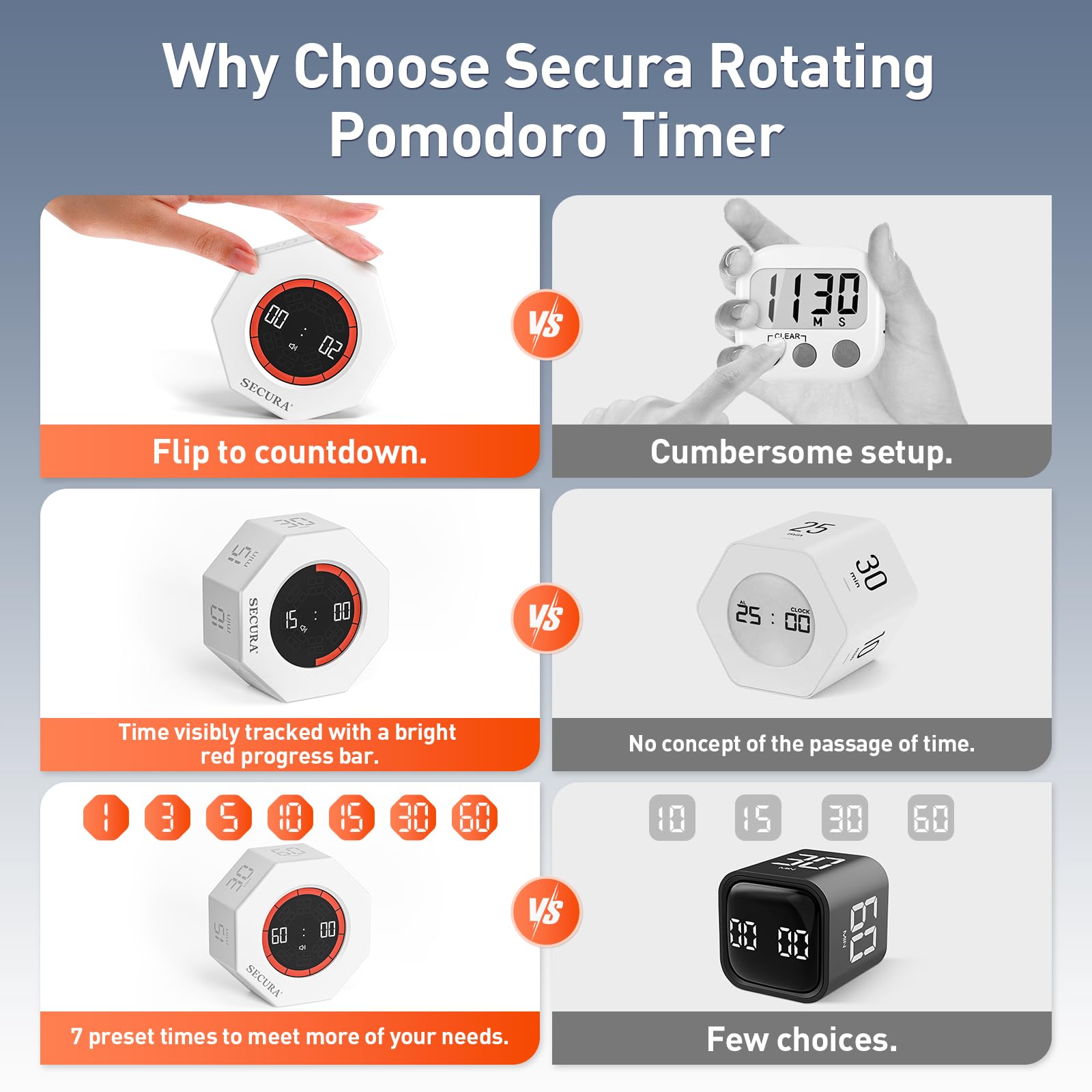 Secura Pomodoro Timer control de volumen y alertas personalizables.