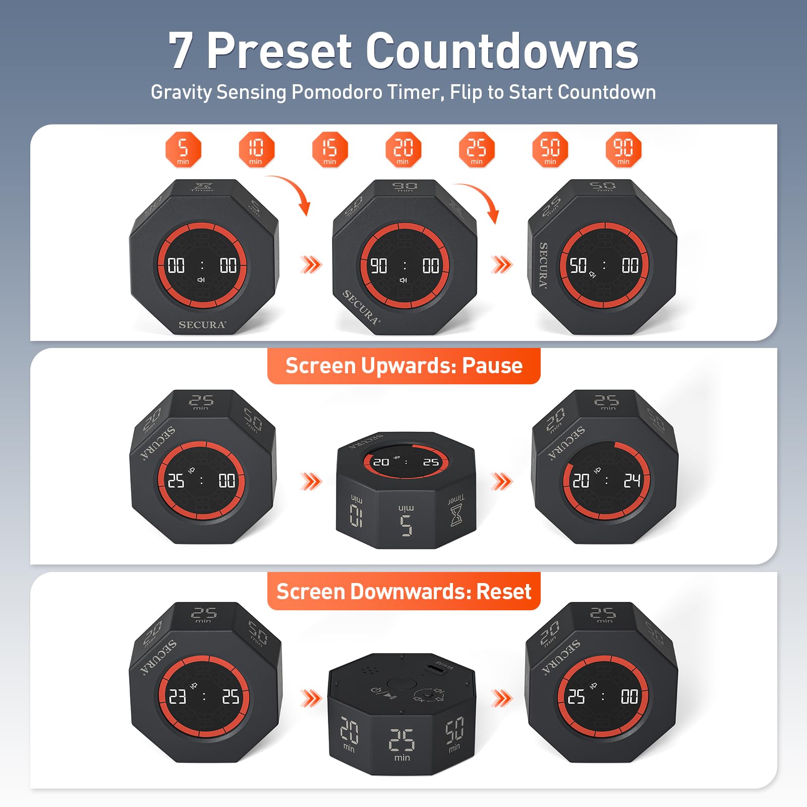 Temporizador Pomodoro Secura muestra progreso visual de 10 segmentos para enfocarte.