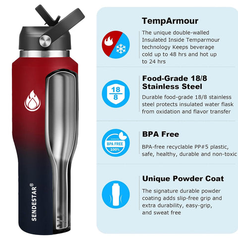 SENDESTAR 40 oz capacidad 1128 ml, ideal para salidas largas.