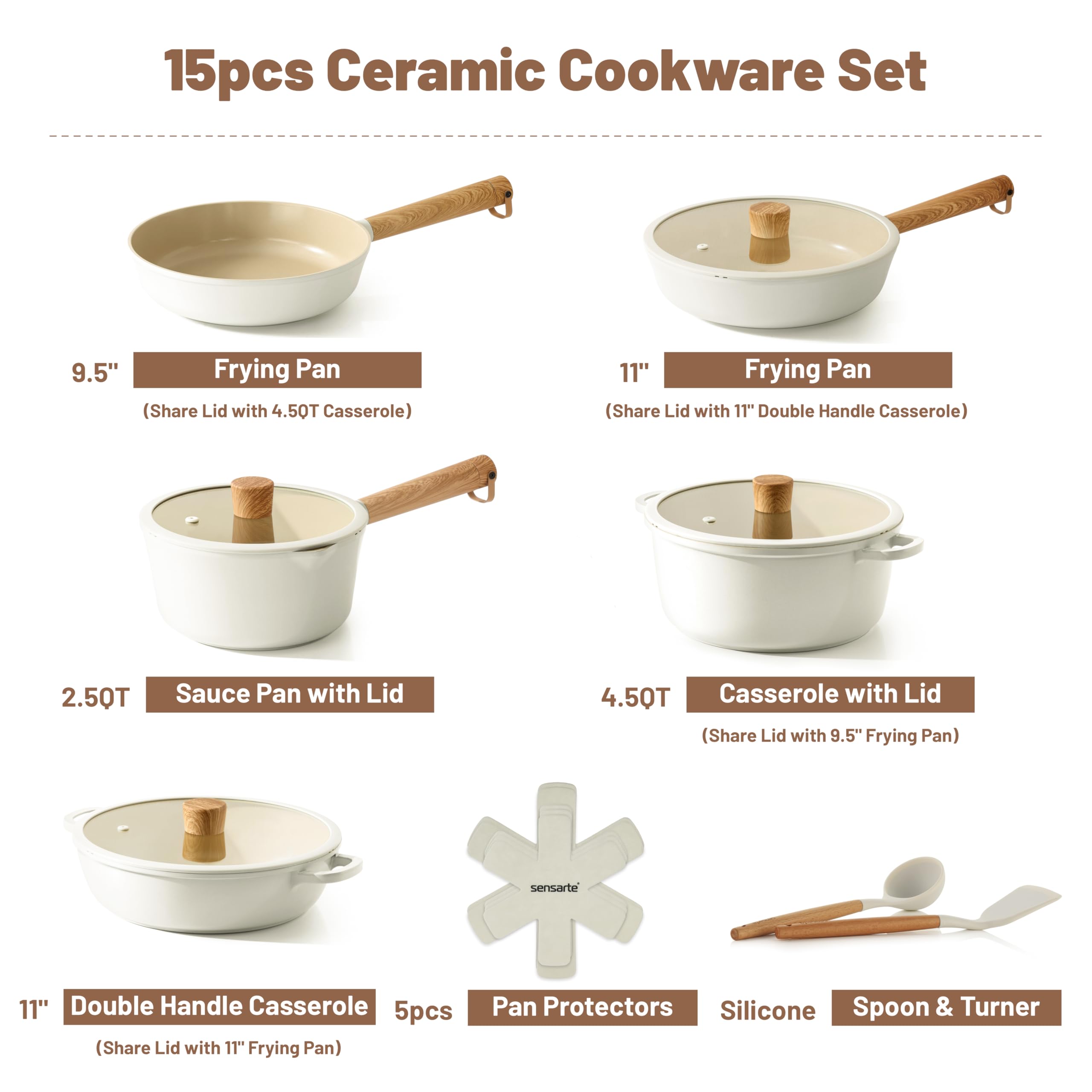SENSARTE set ceramica 11 pulgadas sarten profunda: cocción uniforme con menos aceite