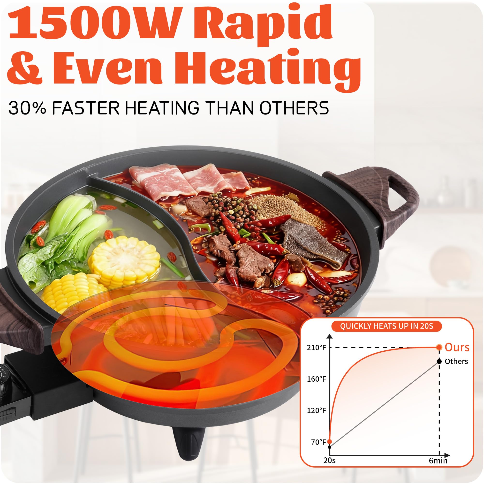 SENSCHEF Twin, doble caldo en una olla, ideal para cenas en familia.