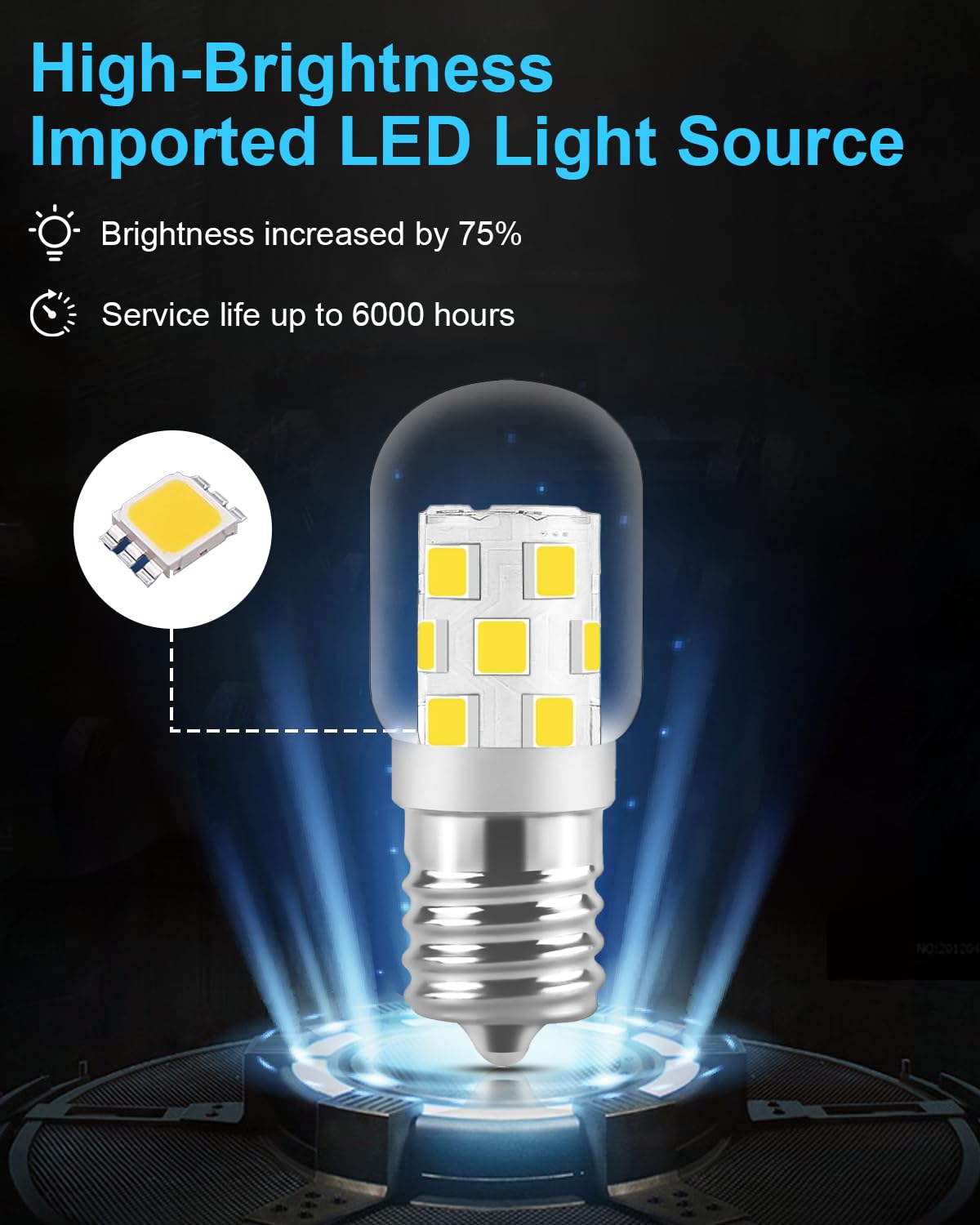 SerBion paquete de 2 lamparas LED para cocina y microondas