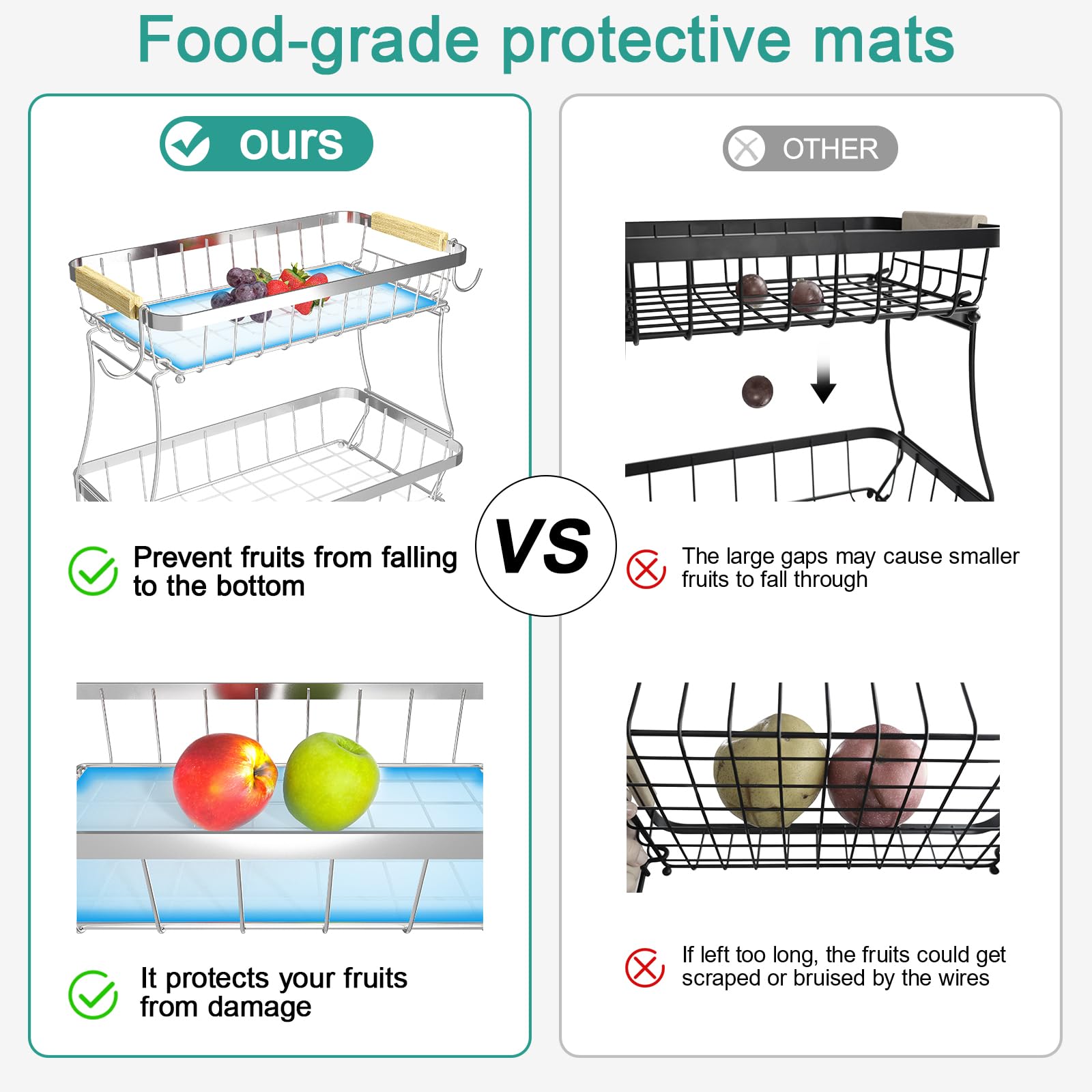 Sevenblue gran-capacidad-fruta: amplio espacio para frutas, pan y snacks.