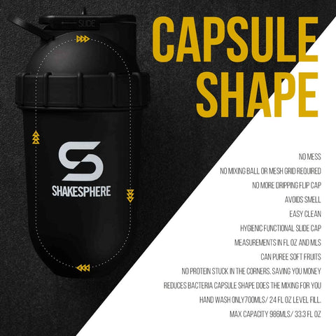 SHAKESPHERE: tapa anticontención y sellado para transportar