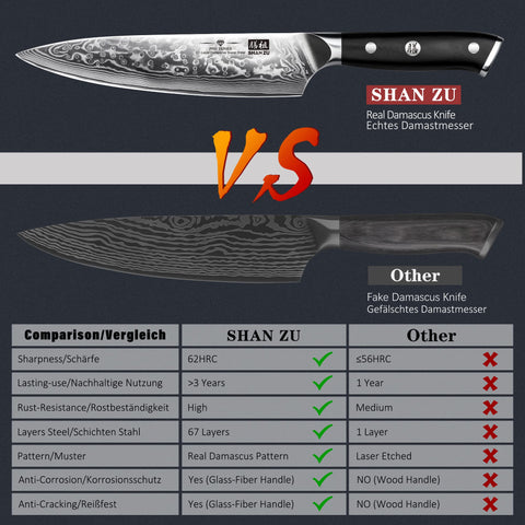 SHAN ZU Cuchillo de Chef 8 pulgadas, mango G10 ergonómico para agarre cómodo