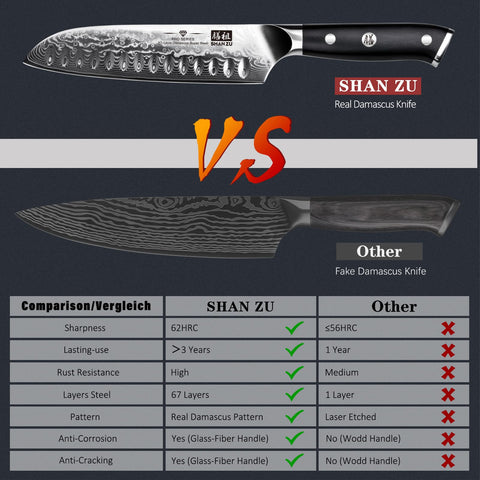 SHAN ZU cuchillo damascus con mango G10, ideal para cortes precisos.