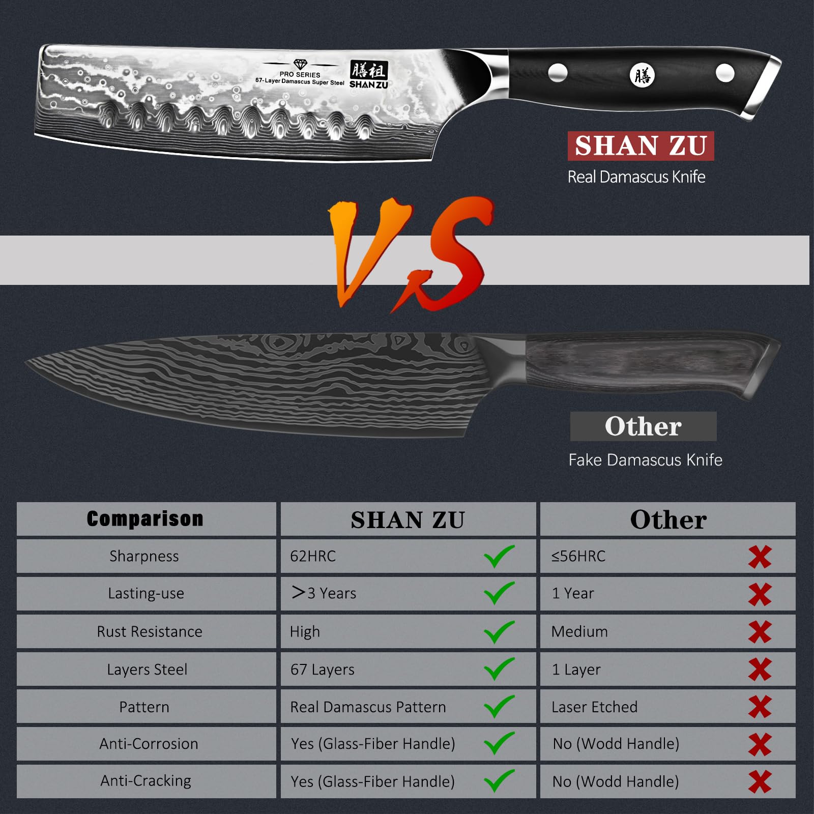 SHAN ZU cuchillo Nakiri para verduras con precisión.