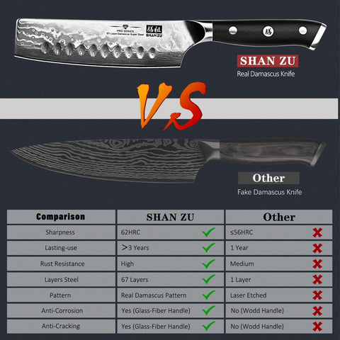 SHAN ZU cuchillo Nakiri para verduras con precisión.