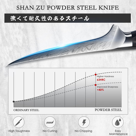 SHAN ZU Diseno laser grabado añade estilo profesional sin afectar la funcion