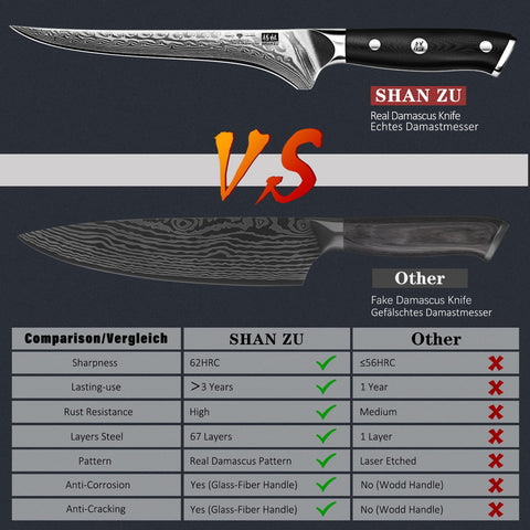 Mango SHAN ZU G10 ergonómico ofrece agarre cómodo y control