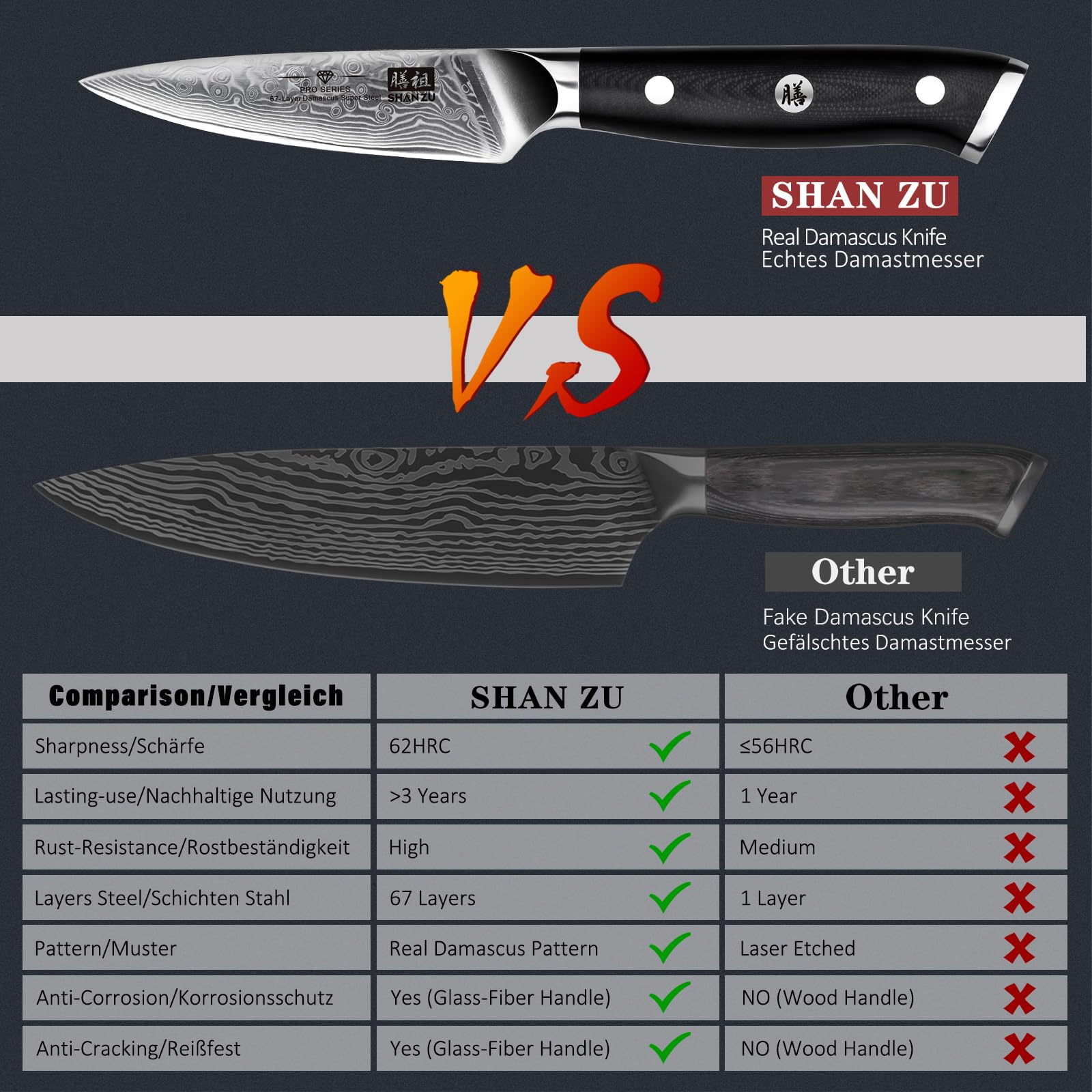 SHAN ZU Mango G10 ergonómico, agarre cómodo y estable.