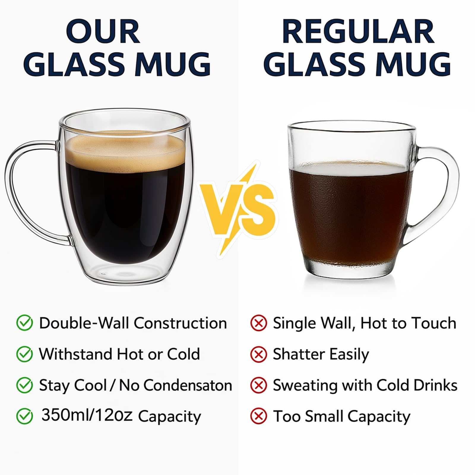 SHANDERBAR limpieza facil para conjunto de tazas