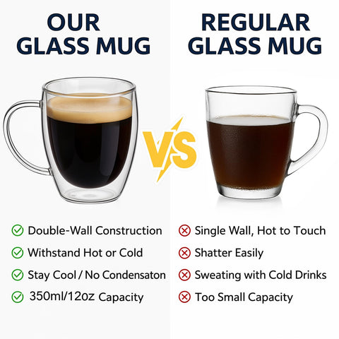 SHANDERBAR limpieza facil para conjunto de tazas
