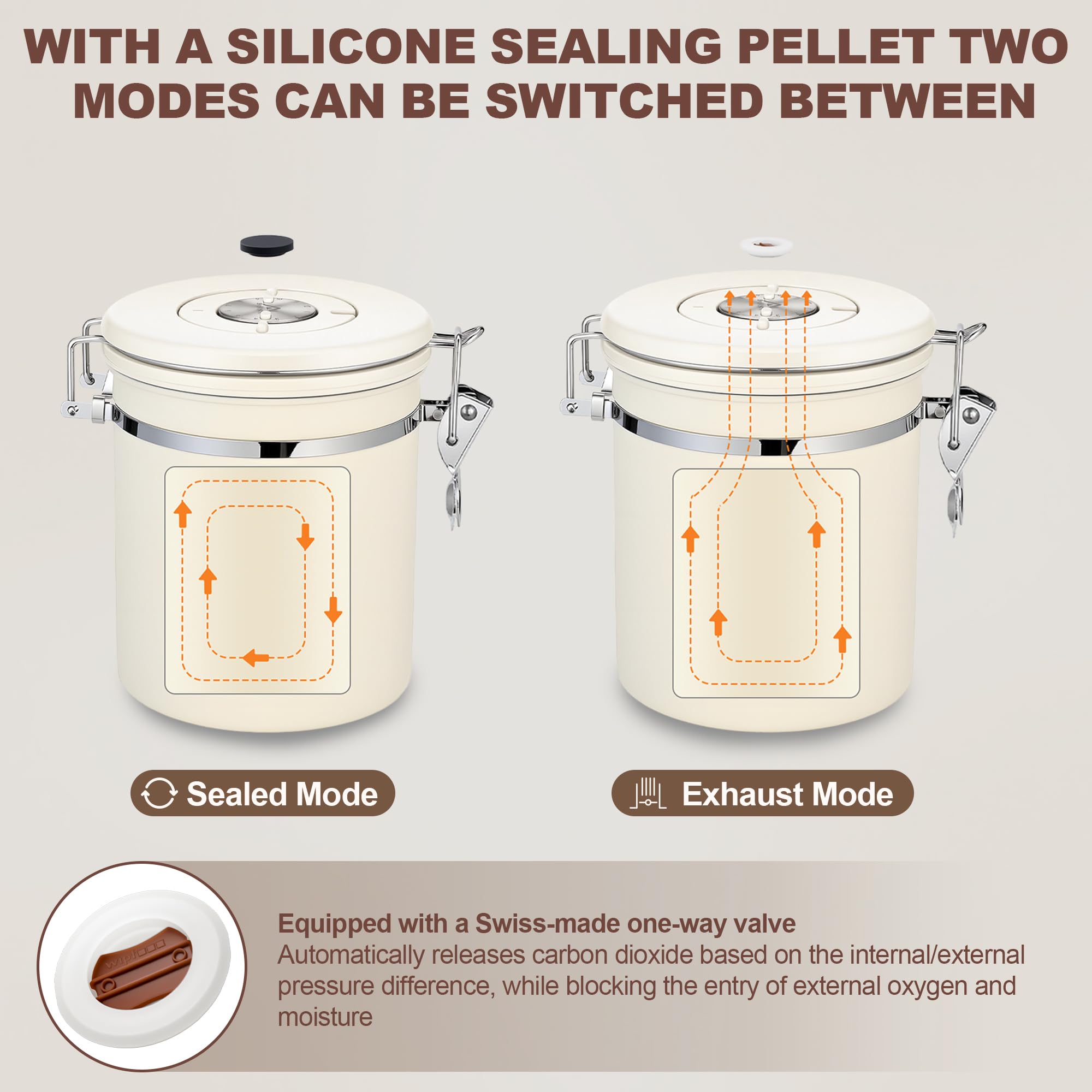 Válvula CO₂ de ShanSon: sello hermético para preservar aroma.