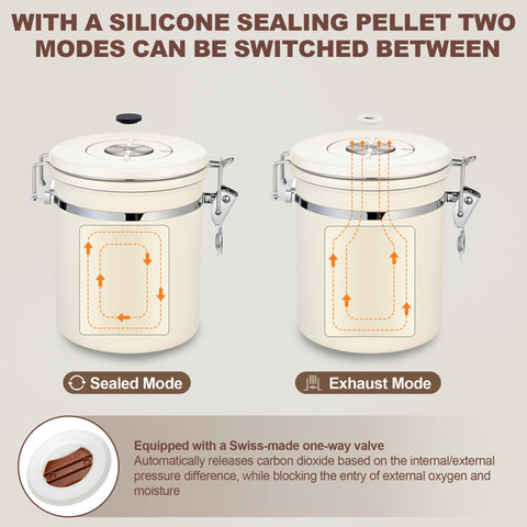 Válvula CO₂ de ShanSon: sello hermético para preservar aroma.