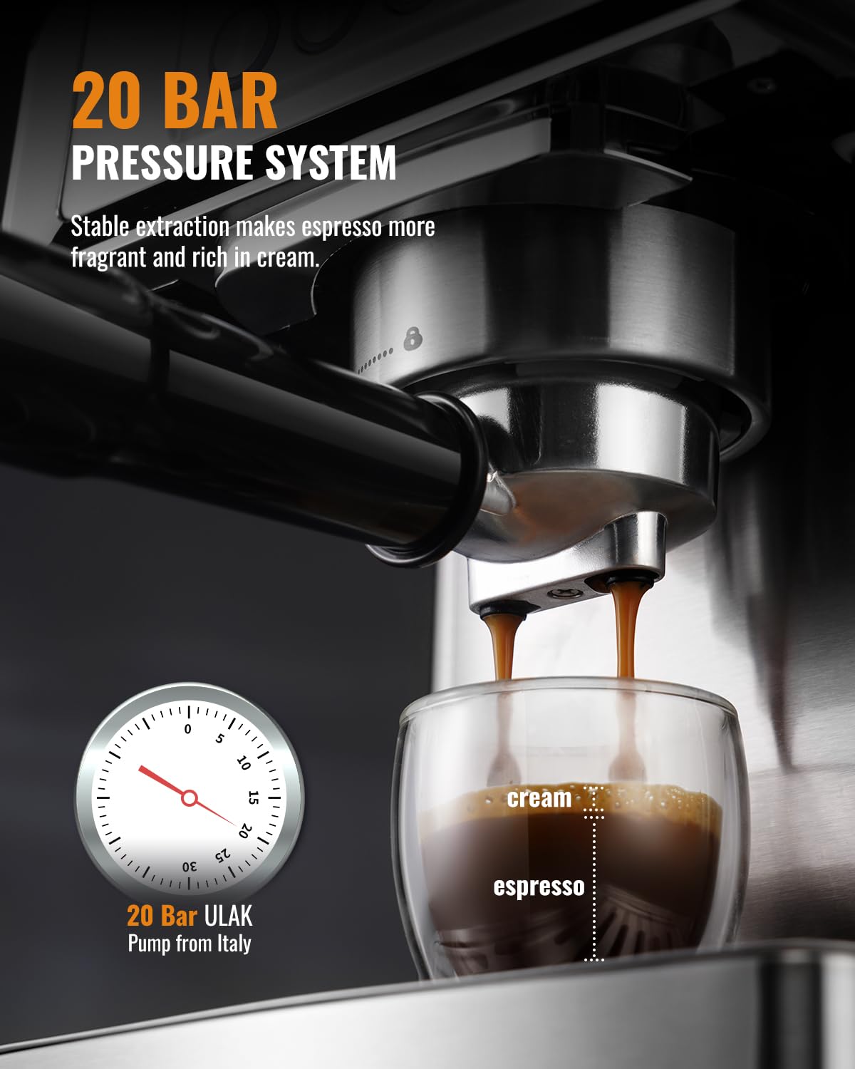 Panel de controles y pantalla digital SHARDOR, manejo sencillo para preparar café