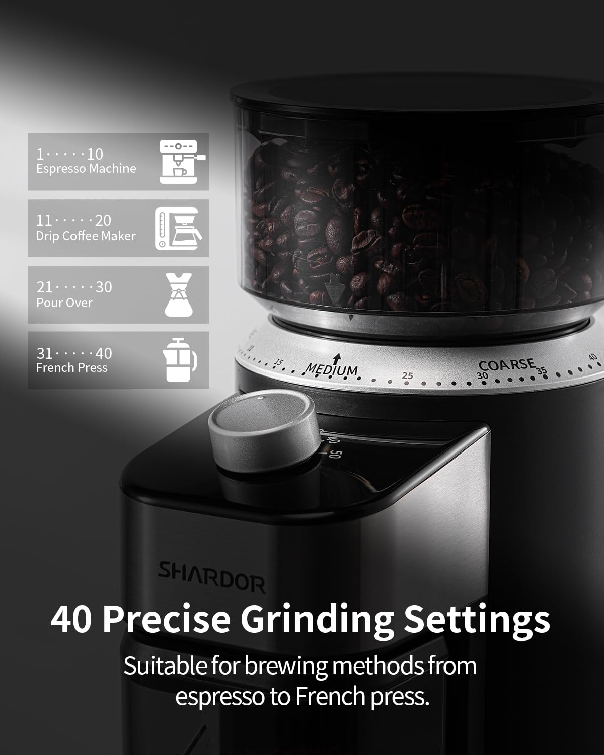 SHARDOR molinillo de cafe reducción de estática para migas de cafe controladas