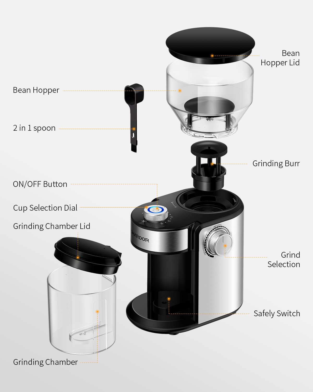 SHARDOR molinillo de granos ideal para 2 a 14 tazas de café