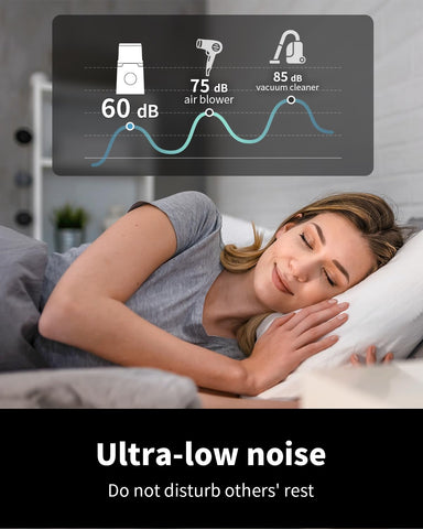 SHARDOR molinillo eléctrico acero inoxidable: uso versátil para café y especias.