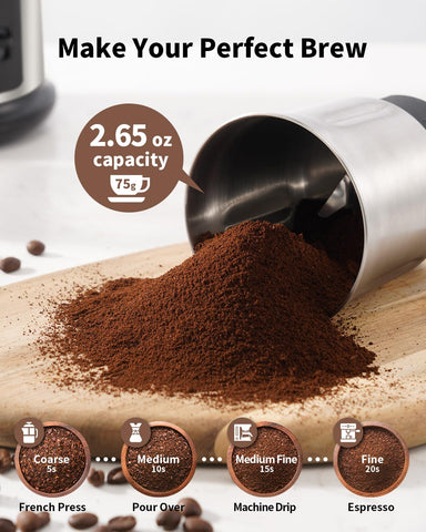 SHARDOR cuchillas de acero inoxidable mejoradas para molienda más consistente