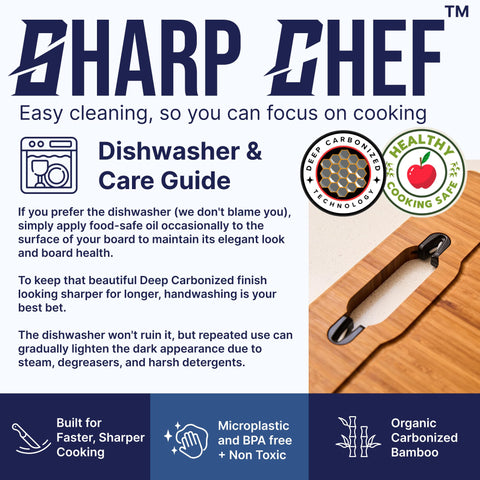 Sharp Chef tecnología de corte innovadora para chefs exigentes