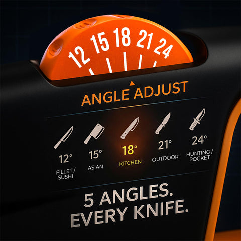 Sharp Pebble ángulos ajustables entre 12° y 24° para resultados consistentes.