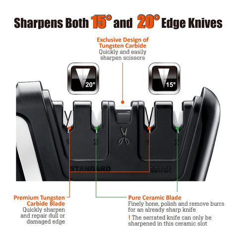 SHARPAL 104N afilador para cuchillos santoku; filo más sólido para uso diario