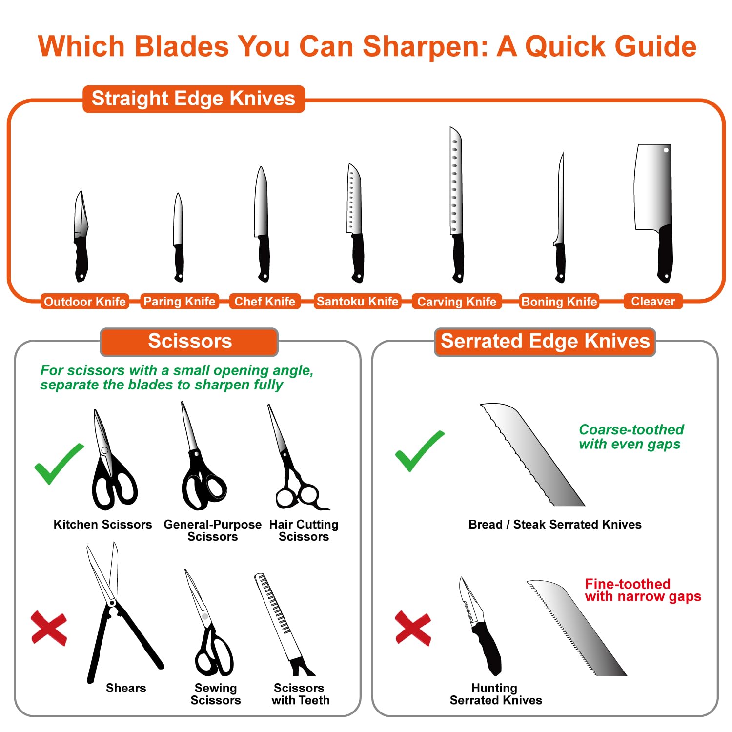 Sharpal 191H afilar cuchillos de cocina para precisión