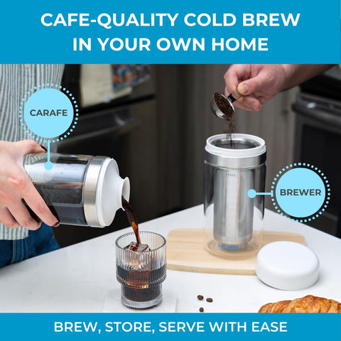 Shelbru filtrado dual 500 micras exterior para una taza más limpia.
