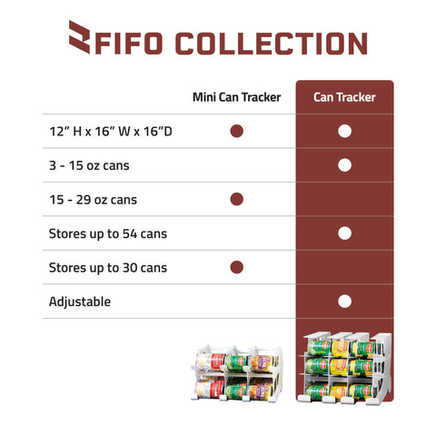 Shelf Reliance conectable para ampliar almacenamiento de latas