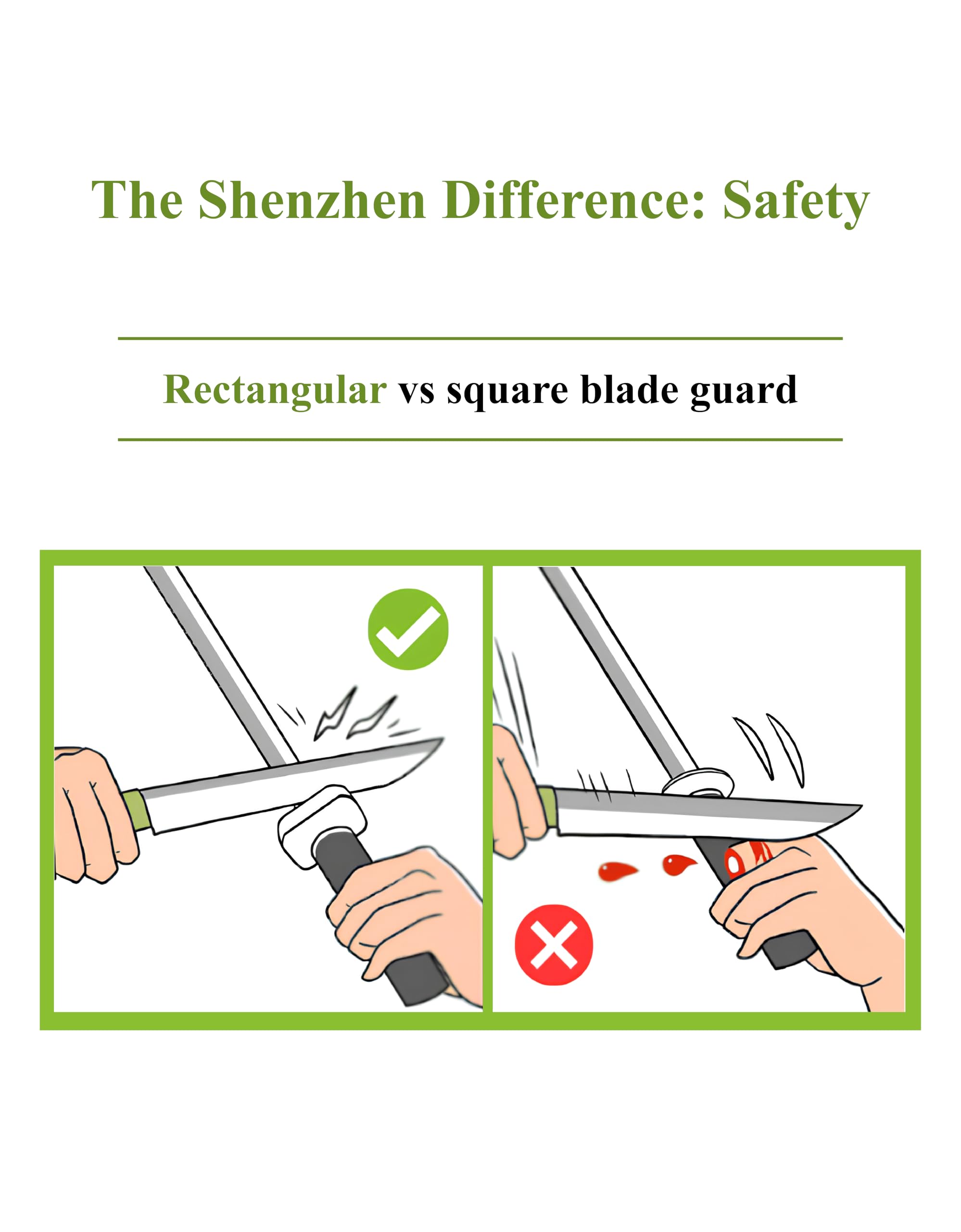 Shenzhen Knives mango ergonómico y guardia rectangular para seguridad durante afilado