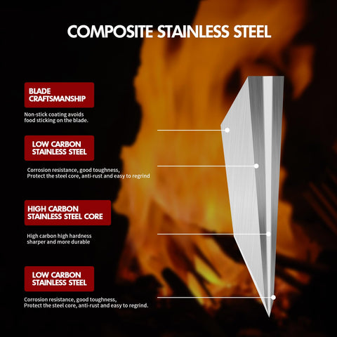 SHI BA ZI ZUO hoja-3-capas-acero-inoxidable durable y estable.