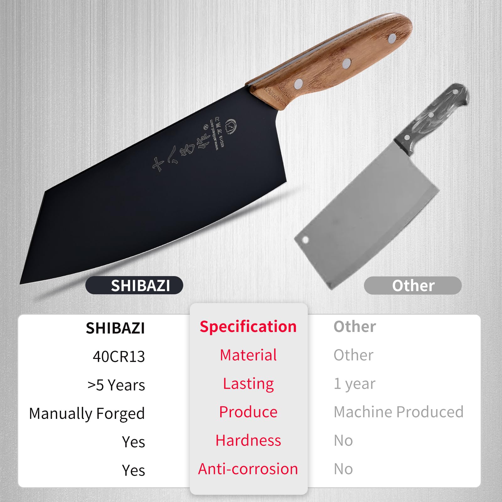 SHI BA ZI ZUO hoja de corte precisa para carne y vegetales