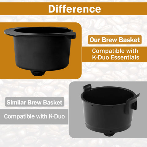 Uso diario seguro con la cesta Showingo para K-Duo Essentials.