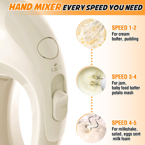 Showvigor Handmixer, mango ergonómico para manejo estable