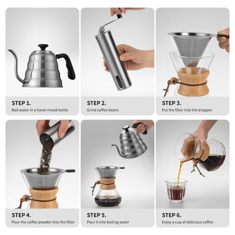 Shoxil termómetro integrado para controlar la temperatura de extracción durante el café.