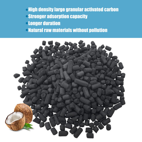 ShuRex proceso-llenado-carbon-activado: relleno sencillo sin desperdicio