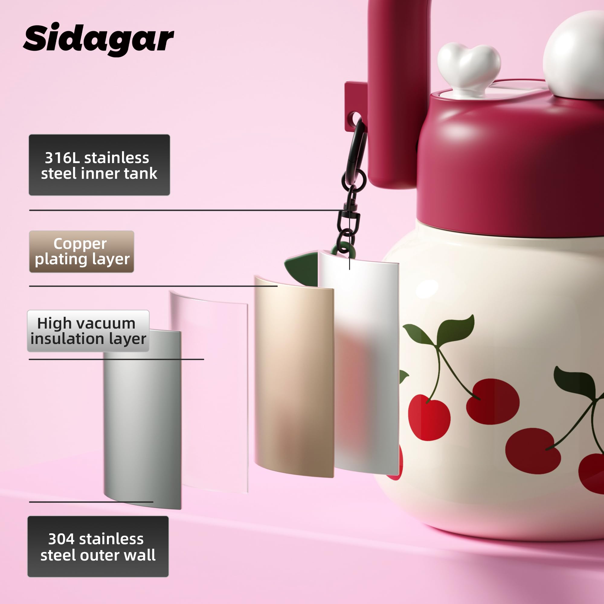 Sidagar botella de Sidagar con diseño y capacidad para uso diario.
