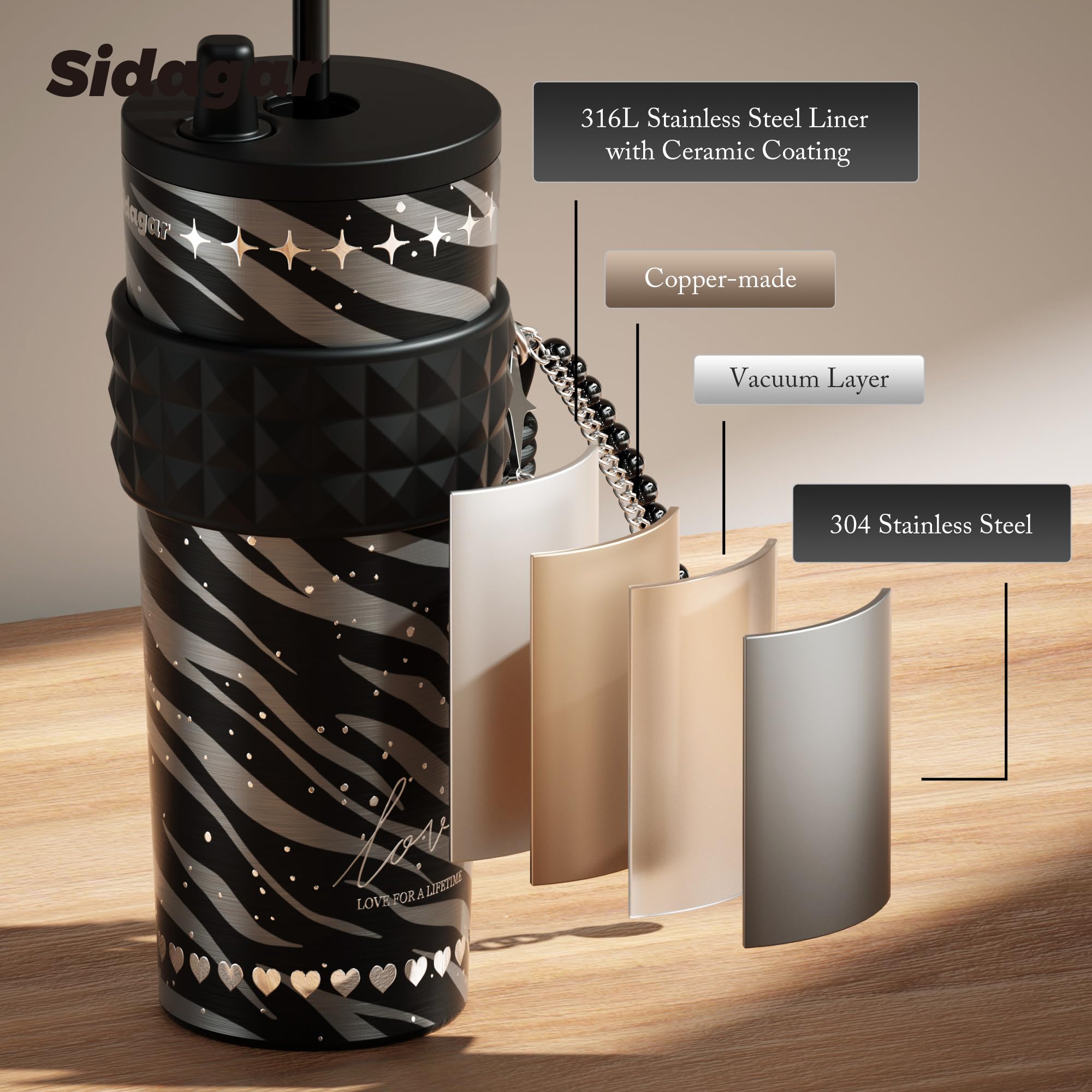 Sidagar Vaso Termico para uso en viajes y desplazamientos