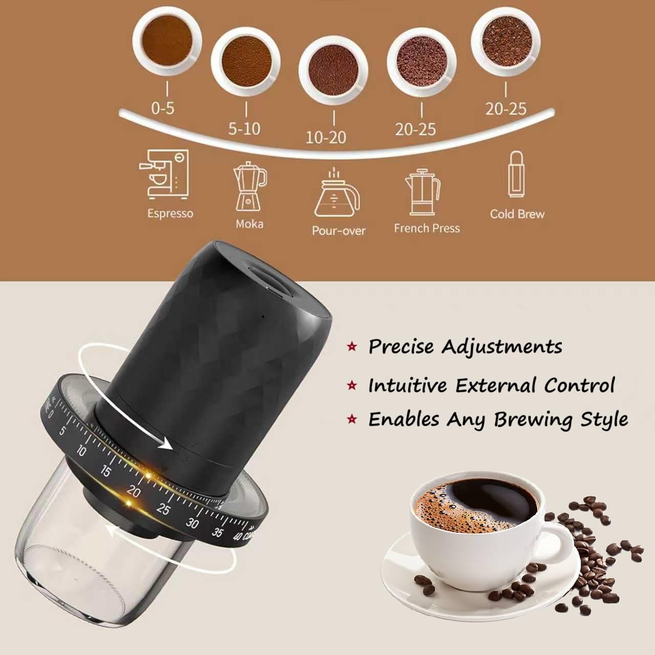 SIGBOT capacidad-granos-35g, listo para varias tazas sin recargas.