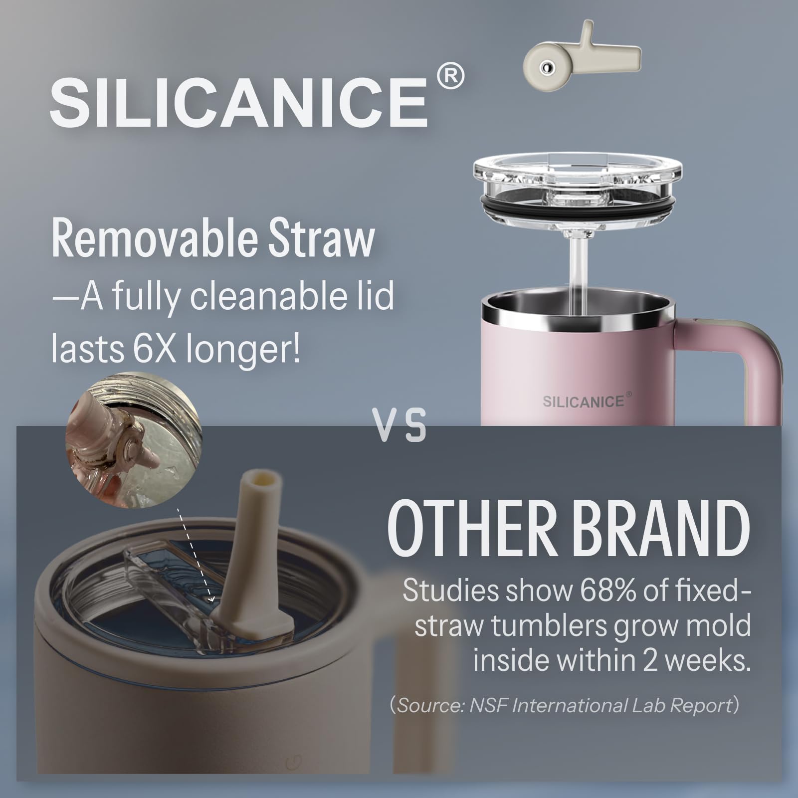 Silicanice aislamiento de doble pared mantiene bebidas frías o tibias por más tiempo.