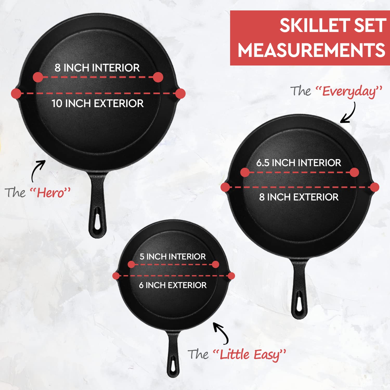 Sartén Simple Chef de 6 pulgadas, tamaño compacto para porciones pequeñas