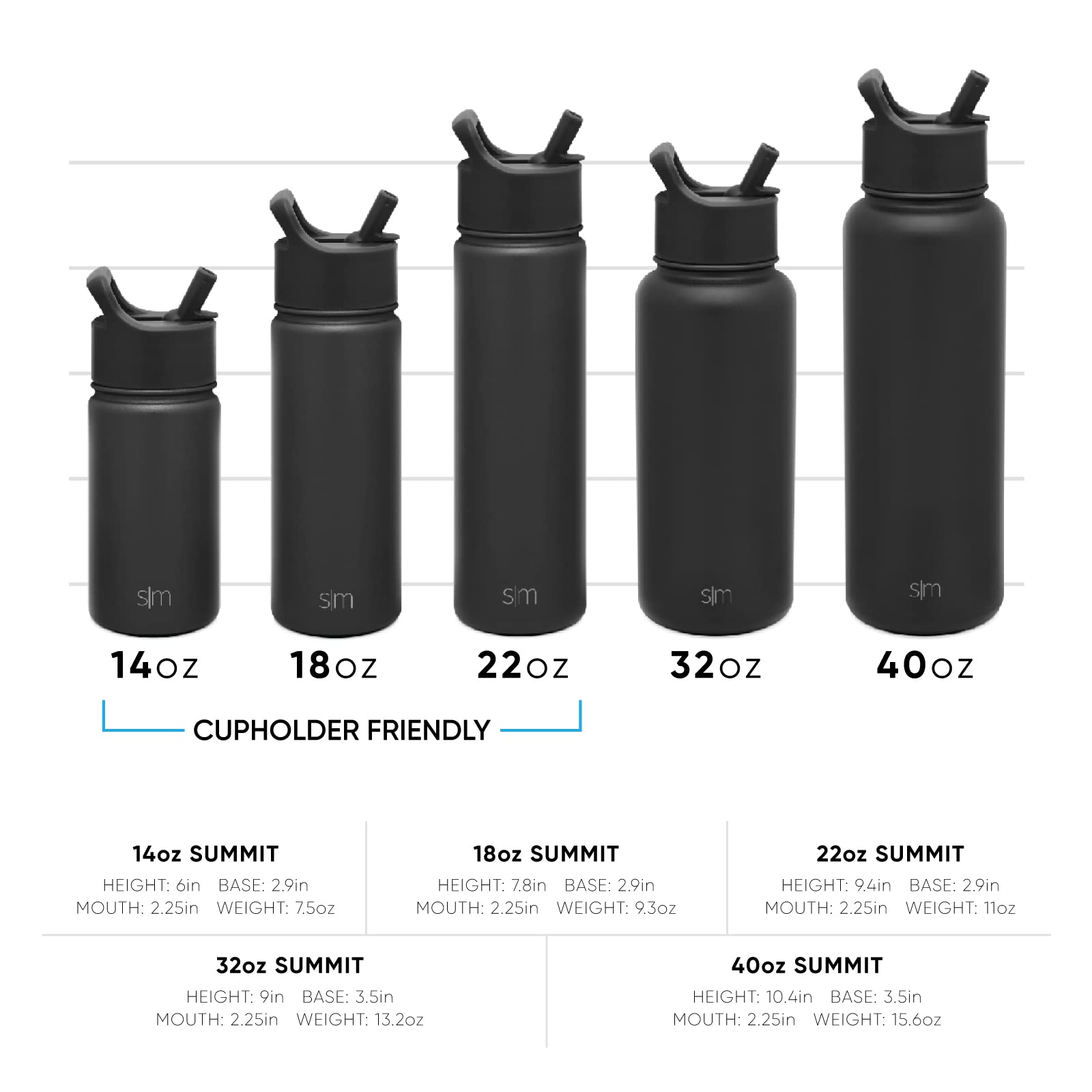 Simple Modern Summit en mochila, transporte cómodo para el día a día