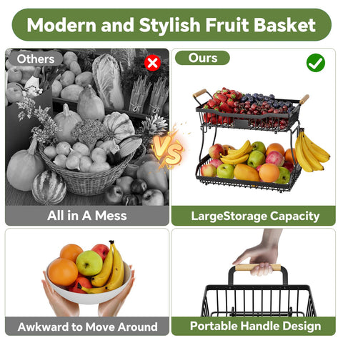 Cada nivel elevado de Simple Trending favorece la ventilación de las frutas.