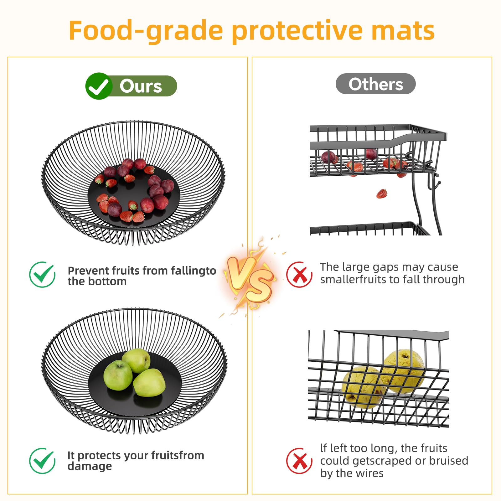 Simple Trending cesta de frutas con borde alto mantiene las piezas organizadas