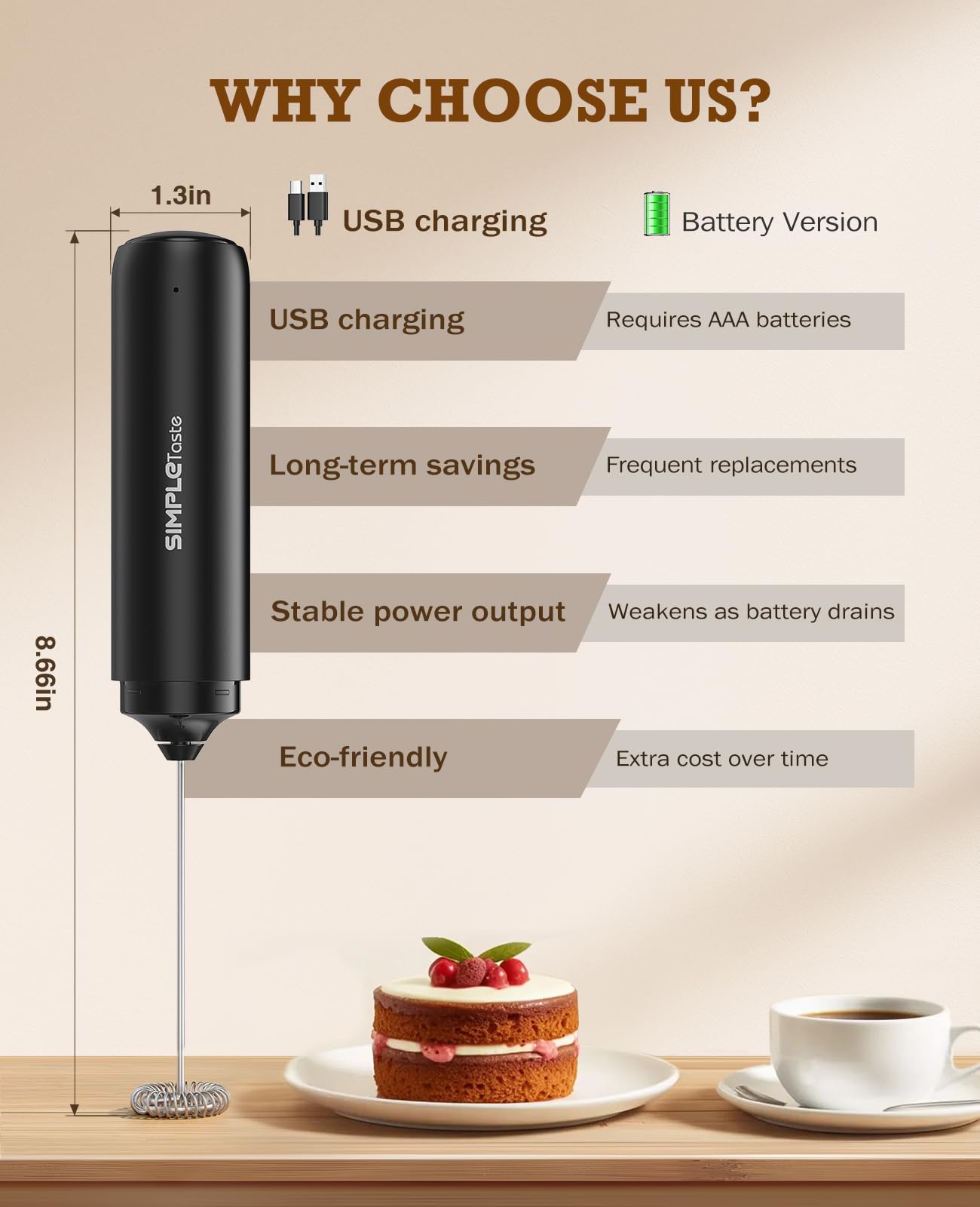 SIMPLETASTE limpieza rápida al enjuagar con la espiral en movimiento.
