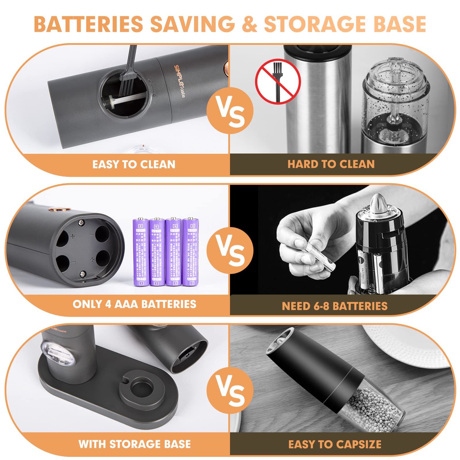 SIMPLETASTE baterías 4 AAA ofrecen libertad de uso, sin cables