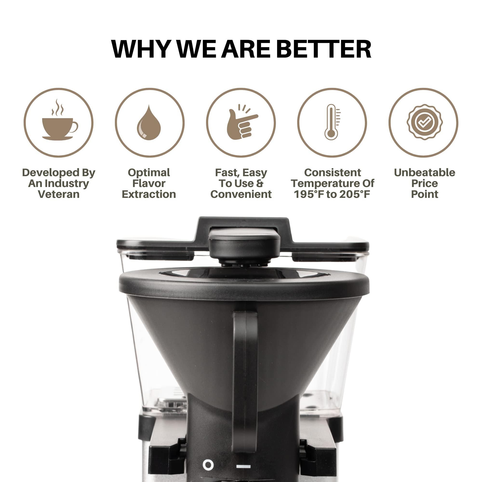Simply Good Coffee diseño compacto, acabado negro y acero para encajar en cocinas modernas.