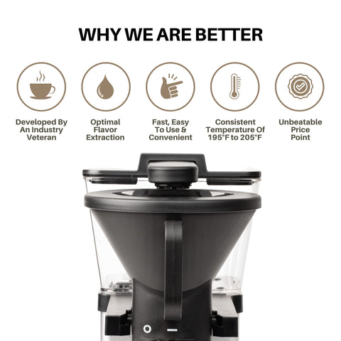 Simply Good Coffee diseño compacto, acabado negro y acero para encajar en cocinas modernas.