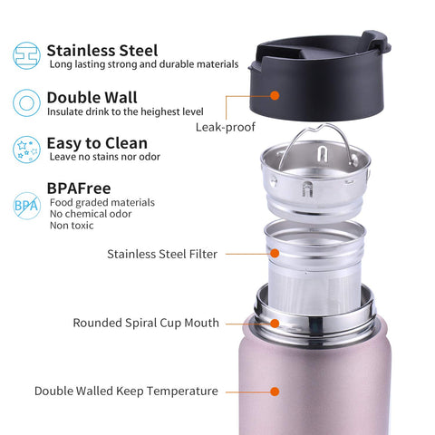 Sivaphe malla filtrante 304 para infusiones y bebidas con fruta